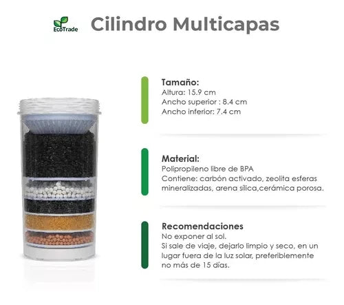 Filtro purificador de agua 14 LITROS